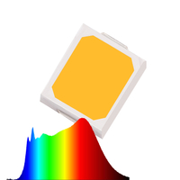 СИД лампы завода полного спектра 0.2В 0.5В 1В 2835 3030 СМД 4000К специальное