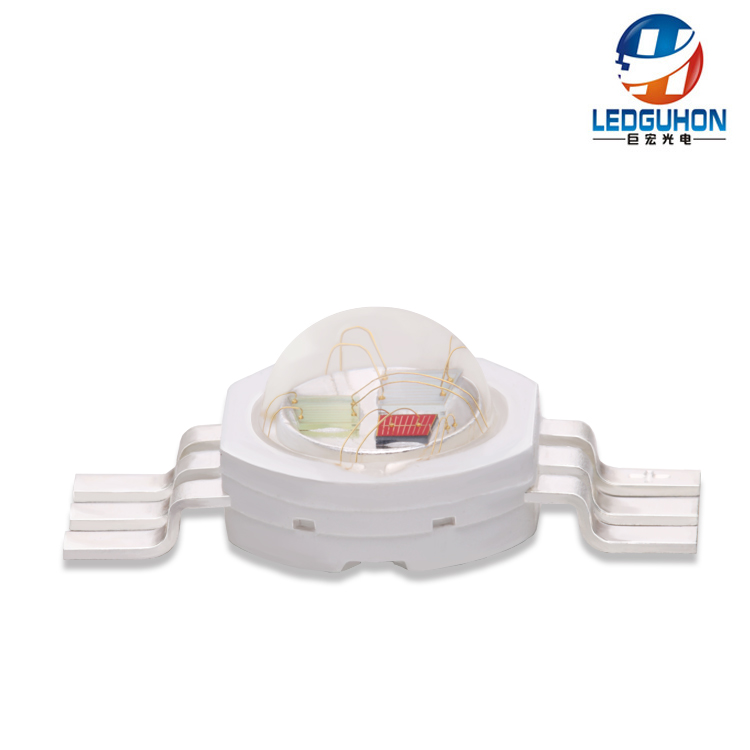 Преимущества использования RGB высокой мощности