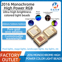Ceramic 2016 Monochrome RGB 9W High Power Ultra High High Byrsy Bool Light Stage Source Source Special Color Lights Beads