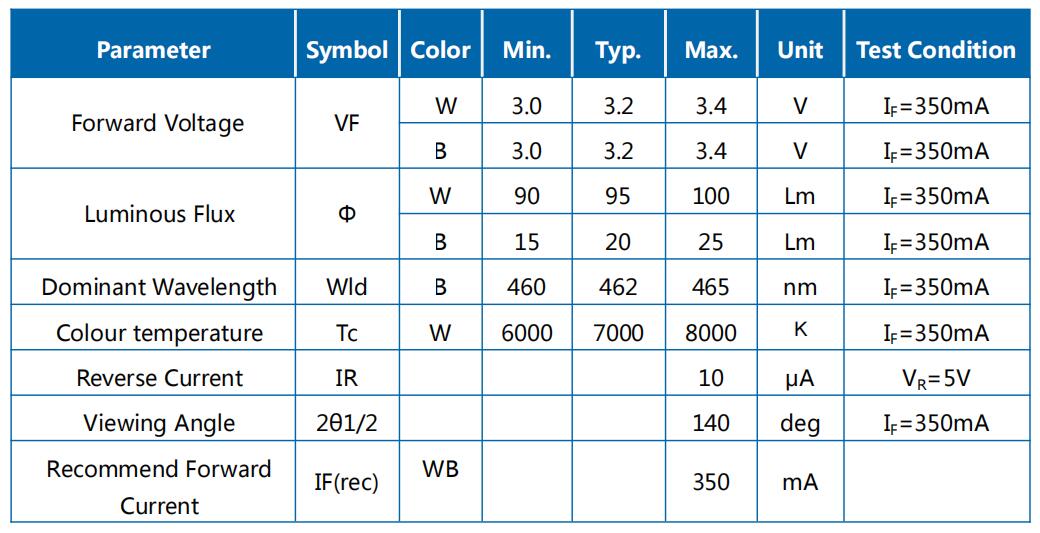 JH-1WB14G30-F2A参数图