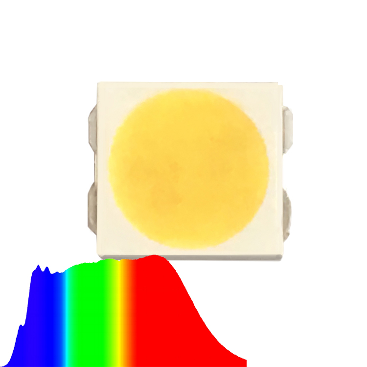 Что вы знаете о Full Spectrum smd?