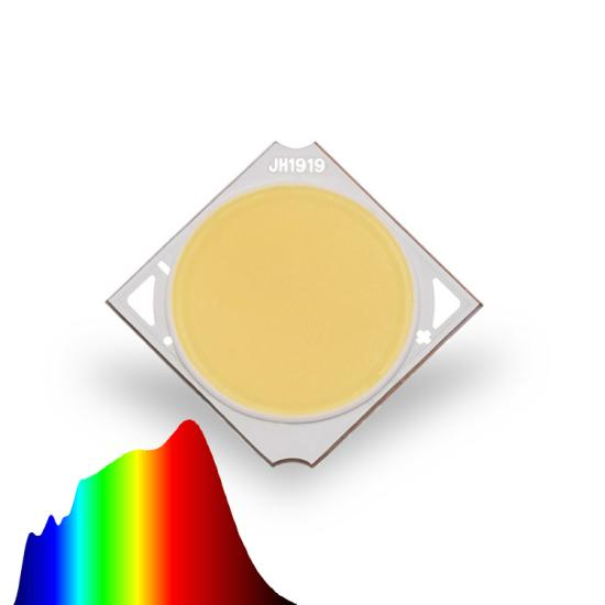 В чем смысл COB полного спектра?